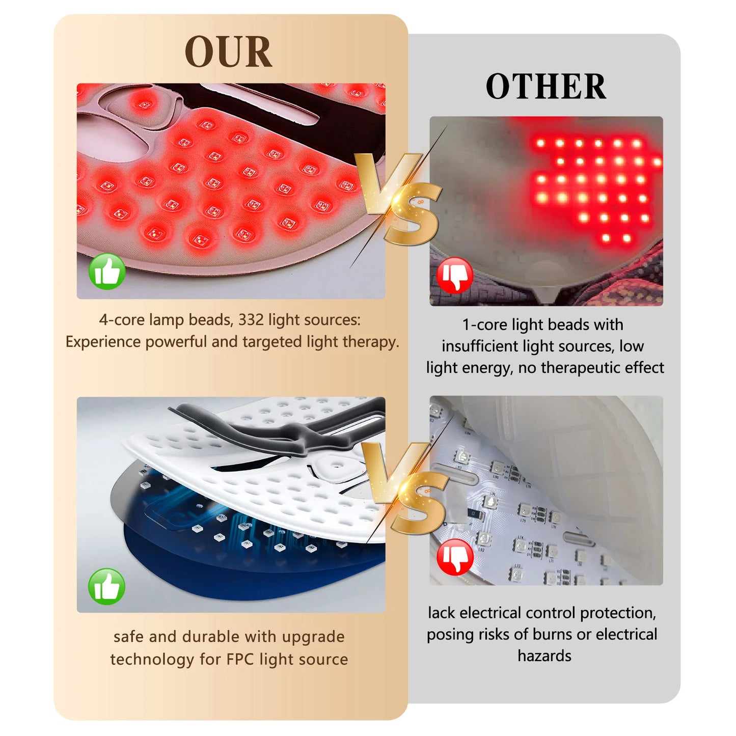 LED Facial Therapy Mask — Full-Face Red Light Treatment