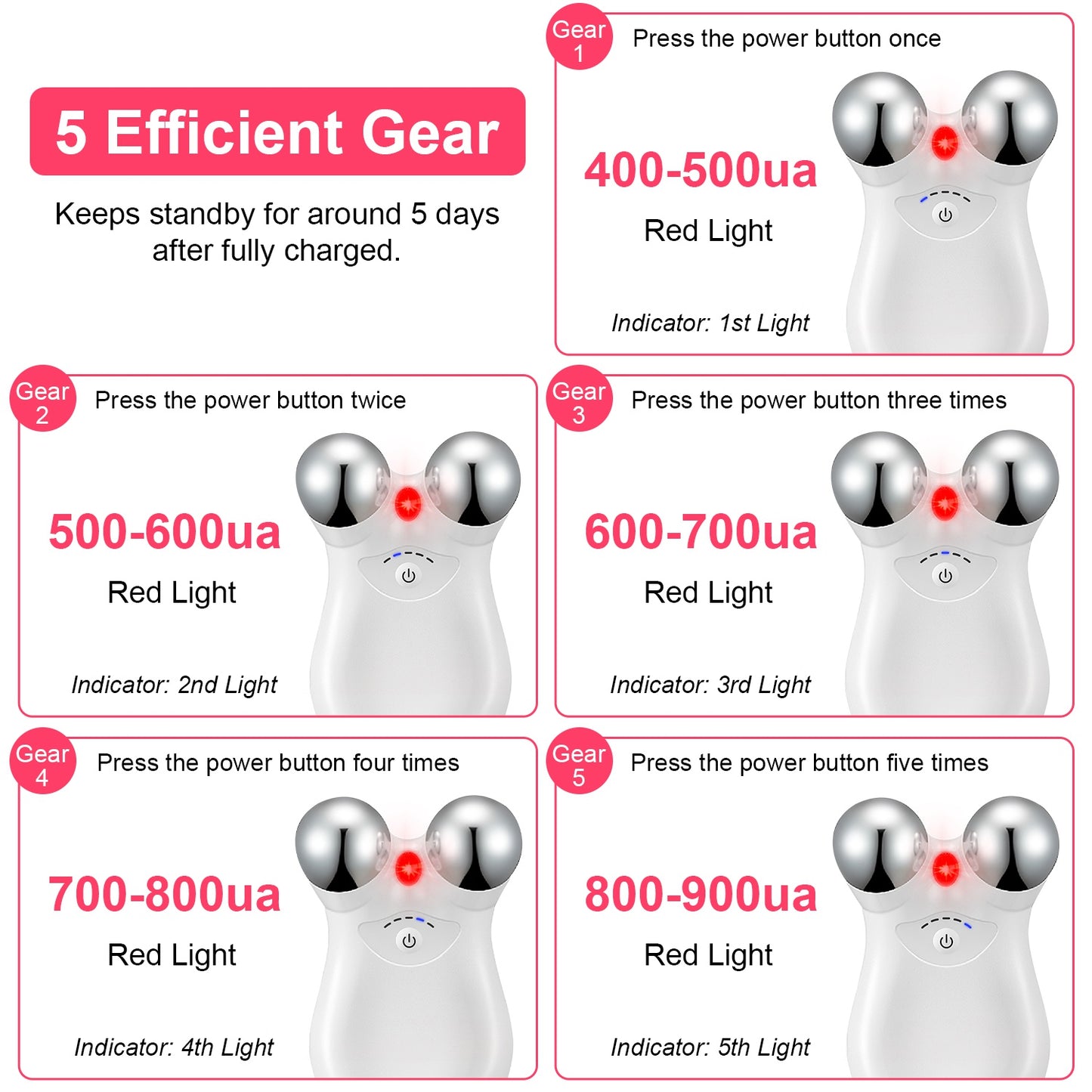Microcurrent Face & Neck Roller — 5-Gear Skin Lifting Device